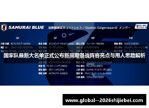 国家队最新大名单正式公布新周期备战阵容亮点与用人思路解析 国家队最新大名单正式公布新周期备战阵容亮点与用人思路解析