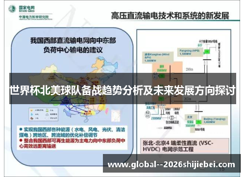 世界杯北美球队备战趋势分析及未来发展方向探讨 世界杯北美球队备战趋势分析及未来发展方向探讨