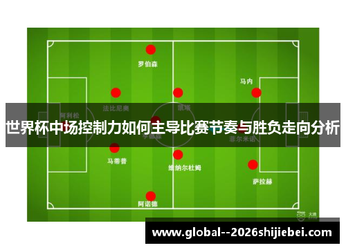 世界杯中场控制力如何主导比赛节奏与胜负走向分析 世界杯中场控制力如何主导比赛节奏与胜负走向分析