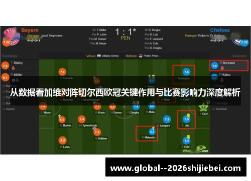 从数据看加维对阵切尔西欧冠关键作用与比赛影响力深度解析 从数据看加维对阵切尔西欧冠关键作用与比赛影响力深度解析