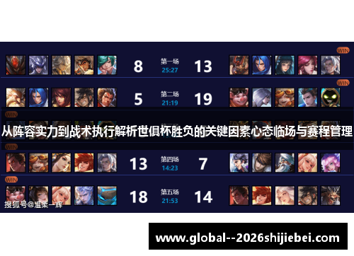 从阵容实力到战术执行解析世俱杯胜负的关键因素心态临场与赛程管理 从阵容实力到战术执行解析世俱杯胜负的关键因素心态临场与赛程管理