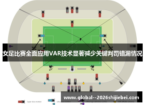 女足比赛全面应用VAR技术显著减少关键判罚错漏情况