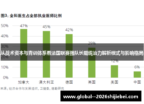 从战术资本与青训体系看法国联赛强队长期统治力解析模式与影响格局 从战术资本与青训体系看法国联赛强队长期统治力解析模式与影响格局
