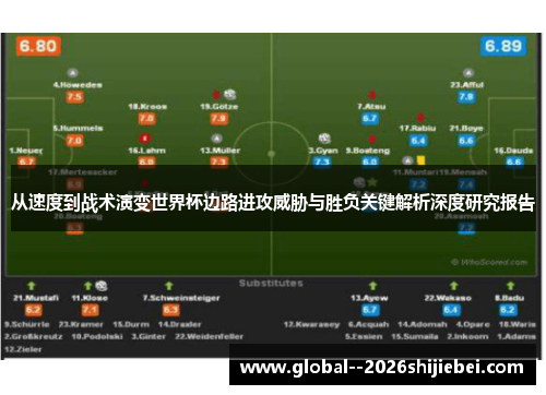 从速度到战术演变世界杯边路进攻威胁与胜负关键解析深度研究报告 从速度到战术演变世界杯边路进攻威胁与胜负关键解析深度研究报告