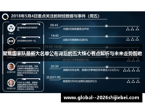 聚焦国家队最新大名单公布背后的五大核心看点解析与未来走势前瞻